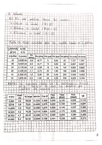 rodete-periferico.pdf