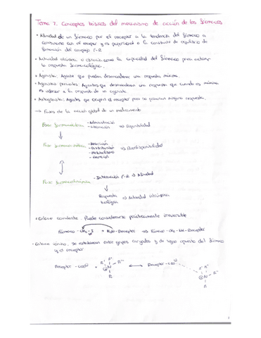 Tema-2.-Conceptos-basicos-del-mecanismo-de-accion-de-farmacos.pdf