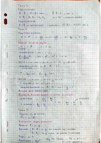 Formulas.pdf