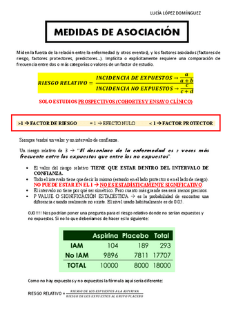 VIP-MEDIDAS-DE-ASOCIACION.pdf