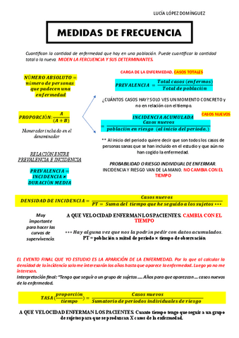 VIP-MEDIDAS-DE-FRECUENCIA.pdf