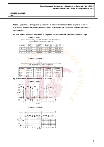 RADyGDExamen-20211C.pdf