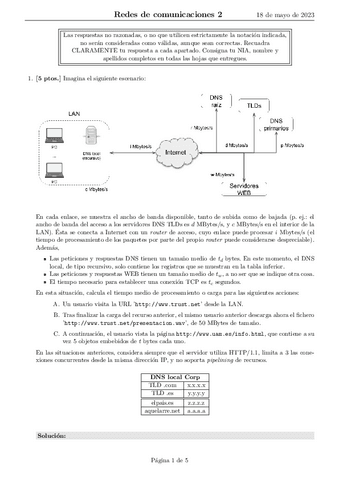 ExamenesRedes2P1F.pdf