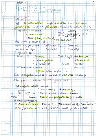 Apuntes-Transformadores.pdf