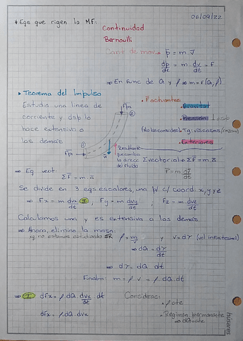 Teoria-Teorema-del-Impulso-Mecanica-de-Fluidos-y-Maquinas-Fluidodinamicas.pdf