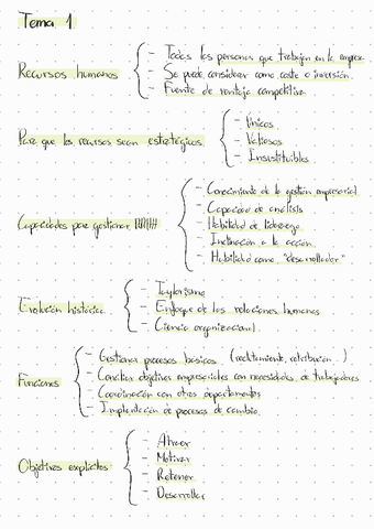 Apuntes-230112182141.pdf