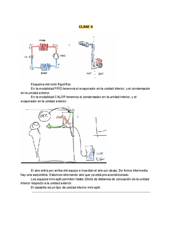 CLASE-4-ACONDICIONAMIENTO-ARTIFICIAL-E-INSTALACIONES-III.pdf