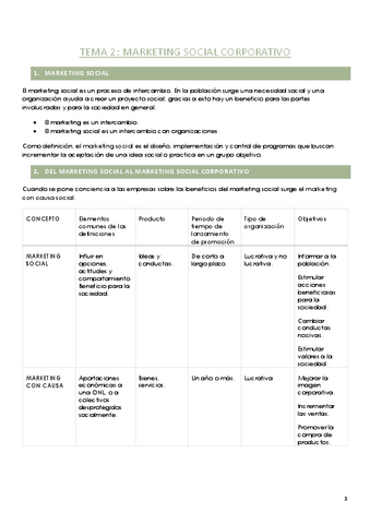 T2RESPONSABILIDAD.pdf