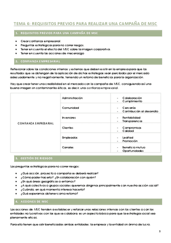 T6RESPONSABILIDAD.pdf