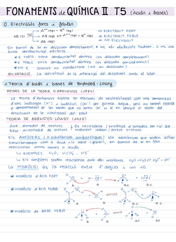 Resum-Tema-5-Fonaments-de-quimica-II-2.pdf