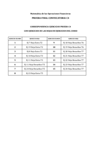 CorrespondenciaEjerciciosC4junio2022-23.pdf