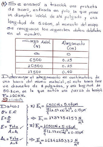 Ejercicios-resueltos-de-Resistencia-de-materiales.pdf