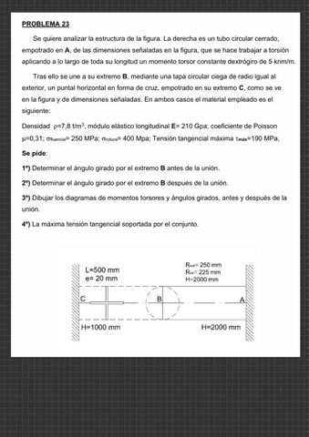 Ejercicios-Torsion.pdf