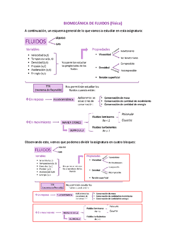 COSAS-PARA-APROBAR-FLUIDOS-fisica.pdf