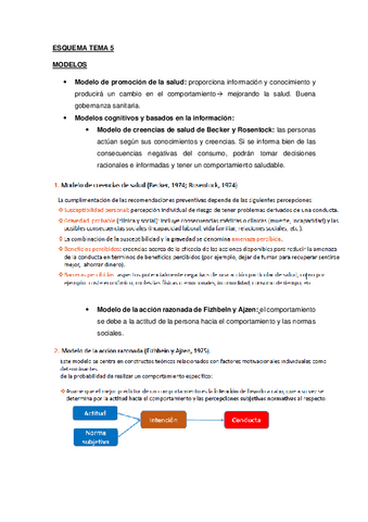 ESQUEMA-TEMA-5.pdf