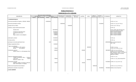 TP-N-7-2023-4ta.-categoria-solucion-planilla-de-datos.pdf