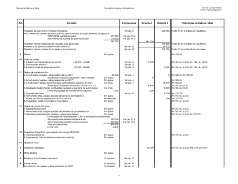 TP-N-10-2023-Ganancias-sociedades-solucion.pdf