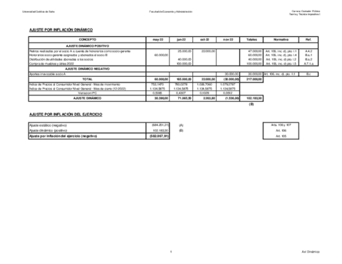 TP-N-11-Ajuste-por-inflacion-ajuste-dinamico.pdf