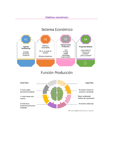sistema-economico.pdf