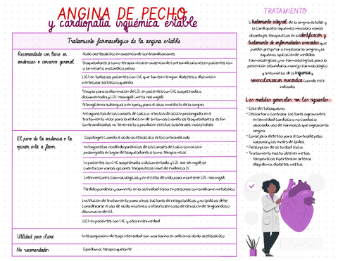 ANGINA-DE-PECHO-Y-CARDIOPATIA-ISQUEMICA-ESTABLE-TRATAMIENTO.pdf