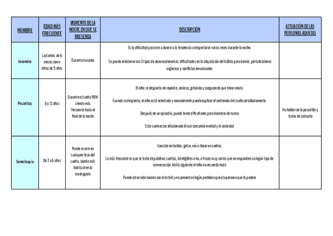 Tabla-comparativa-T.3.pdf