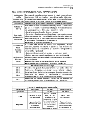 T8-LAS-POLITICAS-PUBLICAS.-PAUTAS-Y-CARACTERISTICAS-SPECV-II.pdf