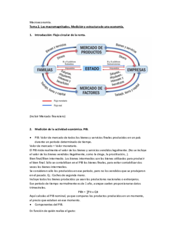 Macroeconomía Tema 2.pdf