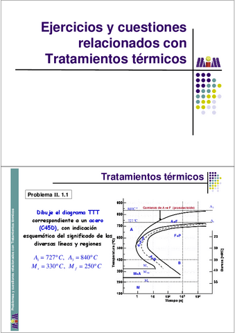EJERCICIOS-Y-CUESTIONES-TRATAMIENTOS-TERMICOS.pdf