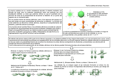 ResumenEnlaceCuantico.pdf