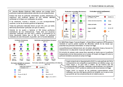 ResModeloEstandar.pdf