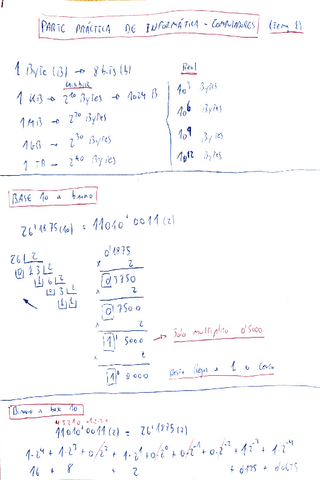 SUPER-RESUMEN-primer-parcial-BINARIO.pdf