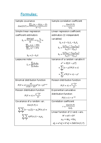 formulasfinalexam2223.pdf