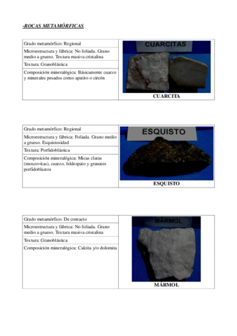 ROCAS METAMÓRFICAS.pdf