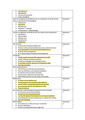 TODOS-LOS-EXAMENES-DE-FARMACOLOGIA-FISIO-2016-HASTA-2023-30.pdf
