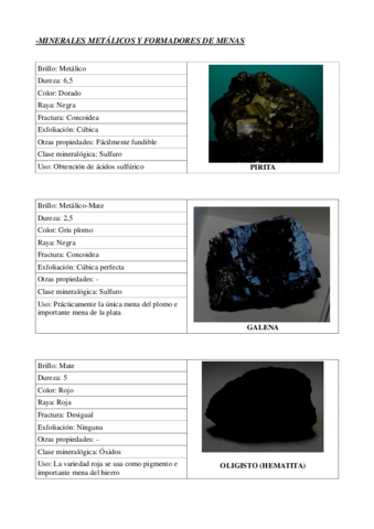 MINERALES.pdf