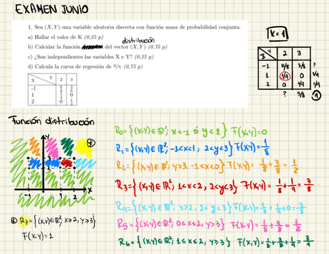 Examen-junio-2023.pdf