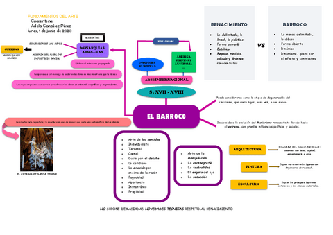 BLOQUE-12Fundamentos-del-Arte-I.pdf