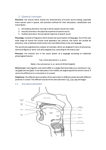 Fonetica-apuntes-completos.pdf