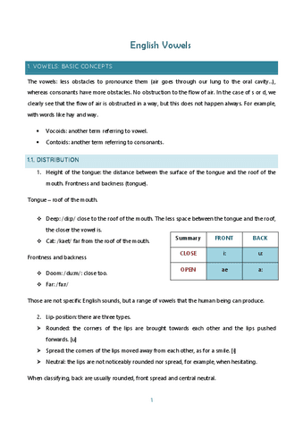 2.-English-vowels.pdf