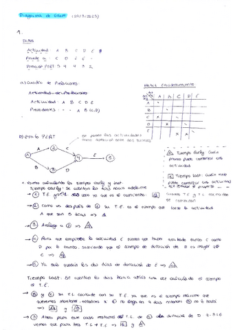 Proyectos-Diagrama-PERT.pdf