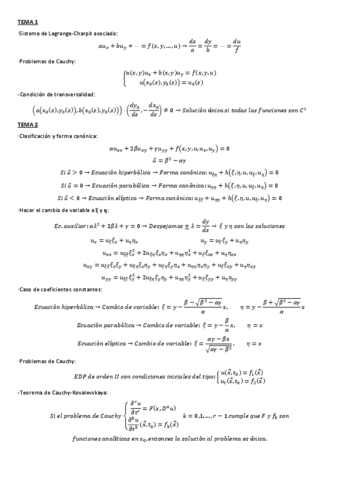 Formulario-Metodos-II.pdf