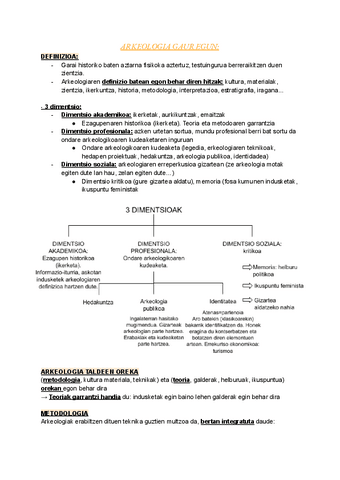 ARKEOLOGIARAKO-SARRERA-TEORIA-OSOA.pdf