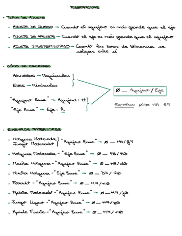 TOLERANCIAS.pdf