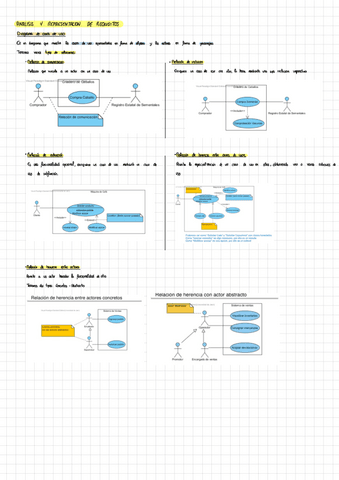 Resumen-Tipos-de-Diagramas.pdf