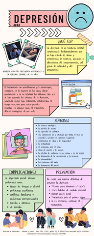 DEPRESION-1.pdf