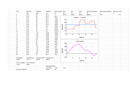 Exercicis-diposits.pdf