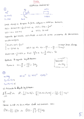 FF-Ejercicios-dinamica.pdf