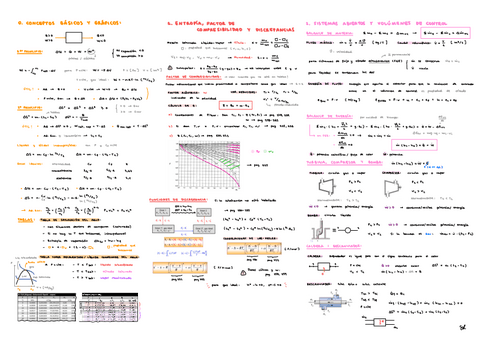 Formulario-Parcial.pdf