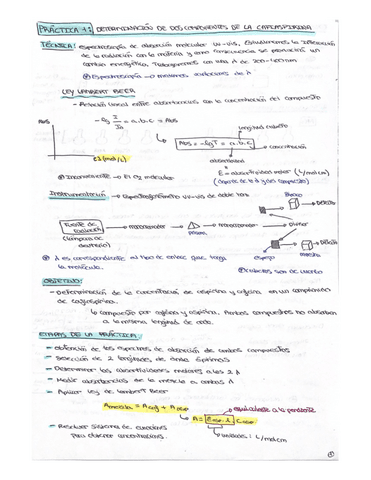 cuaderno-practicas-tecnicas-instrumentales.pdf