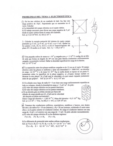 PROBLEMAS-DEL-TEMA-1-ELECTROSTATICA.pdf